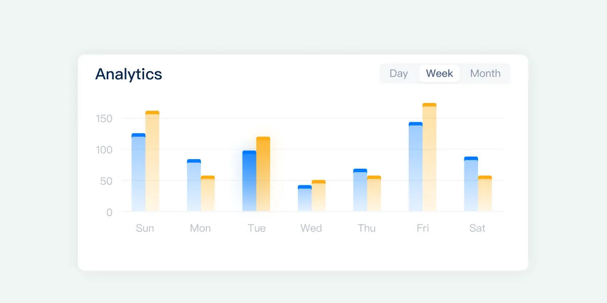 analytics